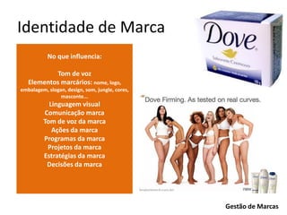 Identidade de Marca
No que influencia:
Tom de voz
Elementos marcários: nome, logo,
embalagem, slogan, design, som, jungle, cores,
masconte...

Linguagem visual
Comunicação marca
Tom de voz da marca
Ações da marca
Programas da marca
Projetos da marca
Estratégias da marca
Decisões da marca

Gestão de Marcas

 