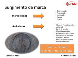 Estratégias de marca
• “A estratégia de marca deve refletir o numero e a natureza de
elementos de marca comuns e distintos...