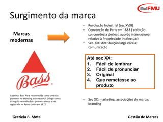 Estratégias de marca
Qualidade

Portfolio de marca GAP

Banana
Republic
Gap
Old Navy
Preço

Gestão de Marcas

 