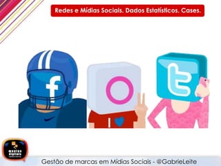Gestão de marcas em Mídias Sociais por @GabrieLeite