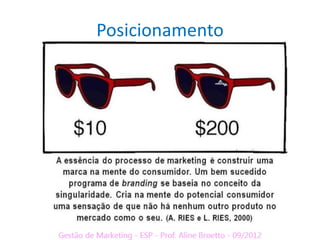 Posicionamento
 