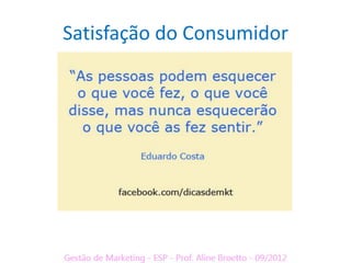 Satisfação do Consumidor
 
