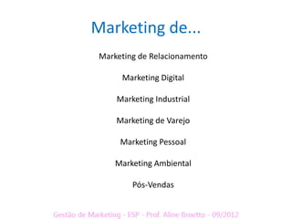 Marketing de...
 Marketing de Relacionamento

      Marketing Digital

     Marketing Industrial

     Marketing de Varejo

      Marketing Pessoal

     Marketing Ambiental

         Pós-Vendas
 