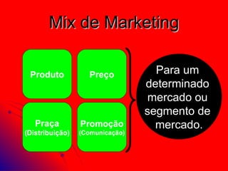 Marketing 1