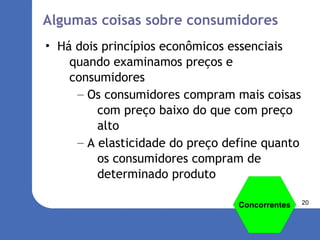 Marketing 2