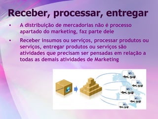 Marketing 4