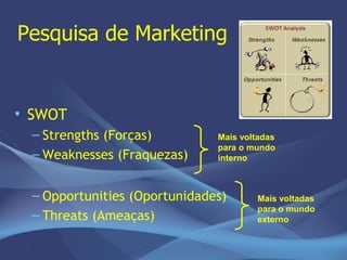 Marketing 5