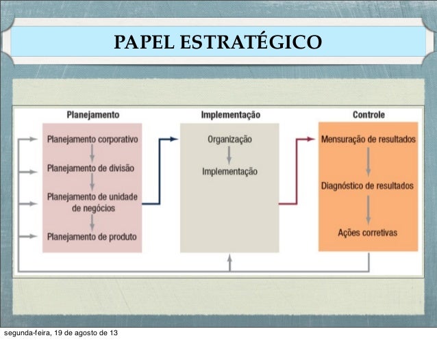 Pré projeto tcc pronto educação física Pré projeto tcc pronto educação física