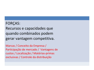 FORÇAS:
Recursos e capacidades que
quando combinados podem
gerar vantagem competitiva.
Marcas / Conceito da Empresa /
Participação de mercado / Vantagens de
custos / Localização / Matérias-primas
exclusivas / Controle da distribuição
 
