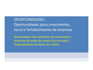OPORTUNIDADES:
Oportunidades para crescimento,
lucro e fortalecimento da empresa
Necessidades não-satisfeitas do consumidor /
aumento de poder de compra do mercado /
Disponibilidade de linhas de crédito
 