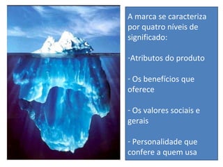 A marca se caracteriza
por quatro níveis de
significado:

-Atributos do produto

- Os benefícios que
oferece

- Os valores sociais e
gerais

- Personalidade que
confere a quem usa
 