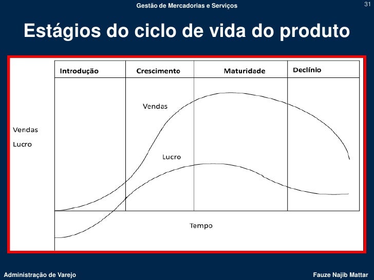 Artikel Diagram Benda Bebas Image collections - How To 