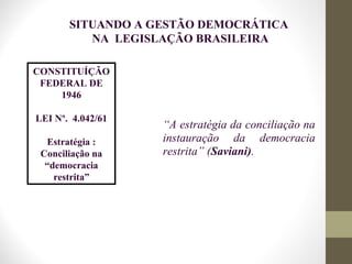 CONSTITUÍÇÃO
FEDERAL DE
1946
LEI Nº. 4.042/61
Estratégia :
Conciliação na
“democracia
restrita”
SITUANDO A GESTÃO DEMOCRÁTICA
NA LEGISLAÇÃO BRASILEIRA
“A estratégia da conciliação na
instauração da democracia
restrita” (Saviani).
 