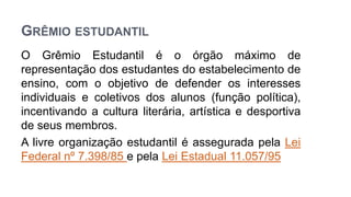 GRÊMIO ESTUDANTIL
O Grêmio Estudantil é o órgão máximo de
representação dos estudantes do estabelecimento de
ensino, com o objetivo de defender os interesses
individuais e coletivos dos alunos (função política),
incentivando a cultura literária, artística e desportiva
de seus membros.
A livre organização estudantil é assegurada pela Lei
Federal nº 7.398/85 e pela Lei Estadual 11.057/95
 