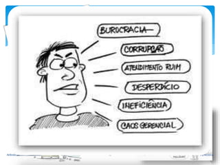 [...] nomeação de Gestores por indicação 
política – sistema que facilita o uso 
político do cargo pelas escolas [...] 
[...]falta de mecanismos que 
ajudem a controlar e avaliar o 
trabalho dos gestores[...] 
[…] baixos salários, instalações 
precárias […] desmotivação […] 
Arlindo Nascimento Rocha 10 05/10/2014 
 