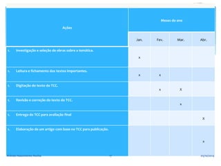 Ações 
Meses do ano 
Jan. Fev. Mar. Abr. 
1. Investigação e seleção de obras sobre a temática. 
x 
1. Leitura e fichamento dos textos importantes. 
x x 
1. Digitação do texto do TCC. 
x X 
1. Revisão e correção do texto do TCC. 
x 
1. Entrega do TCC para avaliação final 
X 
1. Elaboração de um artigo com base no TCC para publicação. 
x 
Arlindo Nascimento Rocha 17 05/10/2014 
 