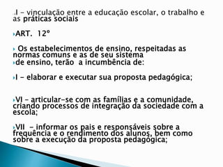  XI - vinculação entre a educação escolar, o trabalho e
as práticas sociais
ART. 12º
 Os estabelecimentos de ensino, respeitadas as
normas comuns e as de seu sistema
de ensino, terão a incumbência de:
I - elaborar e executar sua proposta pedagógica;
VI – articular-se com as famílias e a comunidade,
criando processos de integração da sociedade com a
escola;
VII - informar os pais e responsáveis sobre a
frequência e o rendimento dos alunos, bem como
sobre a execução da proposta pedagógica;
 