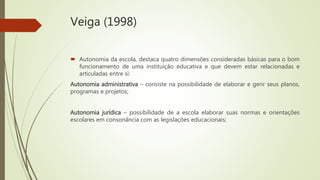Veiga (1998)
 Autonomia da escola, destaca quatro dimensões consideradas básicas para o bom
funcionamento de uma instituição educativa e que devem estar relacionadas e
articuladas entre si:
Autonomia administrativa – consiste na possibilidade de elaborar e gerir seus planos,
programas e projetos;
Autonomia jurídica – possibilidade de a escola elaborar suas normas e orientações
escolares em consonância com as legislações educacionais;
 