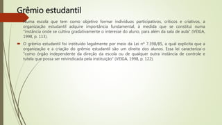 Grêmio estudantil
 Numa escola que tem como objetivo formar indivíduos participativos, críticos e criativos, a
organização estudantil adquire importância fundamental, à medida que se constitui numa
"instância onde se cultiva gradativamente o interesse do aluno, para além da sala de aula" (VEIGA,
1998, p. 113).
 O grêmio estudantil foi instituído legalmente por meio da Lei nº 7.398/85, a qual explicita que a
organização e a criação do grêmio estudantil são um direito dos alunos. Essa lei caracteriza-o
"como órgão independente da direção da escola ou de qualquer outra instância de controle e
tutela que possa ser reivindicada pela instituição" (VEIGA, 1998, p. 122).
 