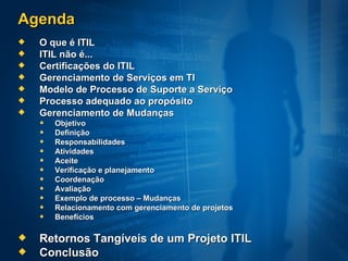 Agenda O que é ITIL ITIL não é... Certificações do ITIL  Gerenciamento de Serviços em TI Modelo de Processo de Suporte a Serviço Processo adequado ao propósito Gerenciamento de Mudanças Objetivo Definição Responsabilidades Atividades Aceite Verificação e planejamento Coordenação Avaliação Exemplo de processo – Mudanças Relacionamento com gerenciamento de projetos Benefícios Retornos Tangíveis de um Projeto ITIL Conclusão 