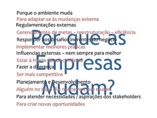 Por que as
Empresas
Mudam?
Porque o ambiente muda
Para adaptar-se às mudanças externa
Influencias externas – nem sempre para melhor
Regulamentações externas
Ser mais competitivo
Estar à frente da concorrência
Para atender necessidades / aspirações dos stakeholders
Alguém no topo diz: nós temos que mudar!
Fazer a diferença
Planejamento e Desenvolvimento
Responder aos desafios inerentes do negócio
Implementar melhores práticas
Para criar novas oportunidades
Gerenciamento de metas – reestruturação – eficiência
 