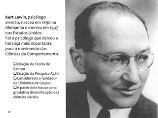 28
Kurt Lewin, psicólogo
alemão, nasceu em 1890 na
Alemanha e morreu em 1947
nos Estados Unidos.
Foi o psicólogo que deixou a
herança mais importante
para o movimento das
Ciências do Comportamento.
Criação da Teoria de
Campo
Criação da Pesquisa Ação
Considerado o fundador
de Dinâmica de Grupo..
A partir dele houve uma
gradativa diversificação das
ciências sociais.
 
