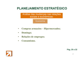 PLANEJAMENTO ESTRATÉGICO
Análise das mudanças nas relações
sociais e econômicas:
Economia
•

Compras armazéns – Hipermercados;

•

Domingo;

•

Relações de empregos;

•

Consumismo.

Pág. 20 a 22
24

 