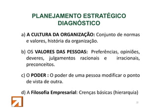 PLANEJAMENTO ESTRATÉGICO
DIAGNÓSTICO
a) A CULTURA DA ORGANIZAÇÃO: Conjunto de normas
e valores, história da organização.
b) OS VALORES DAS PESSOAS: Preferências, opiniões,
deveres, julgamentos racionais e
irracionais,
preconceitos.
c) O PODER : O poder de uma pessoa modificar o ponto
de vista de outra.
d) A Filosofia Empresarial: Crenças básicas (hierarquia)
28

 