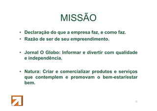 MISSÃO
• Declaração do que a empresa faz, e como faz.
• Razão de ser de seu empreendimento.
• Jornal O Globo: Informar e divertir com qualidade
e independência.
• Natura: Criar e comercializar produtos e serviços
que contemplem e promovam o bem-estar/estar
bem.

31

 