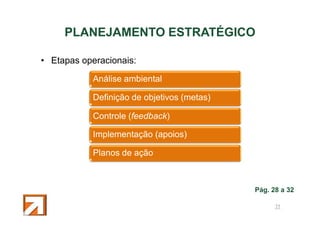 PLANEJAMENTO ESTRATÉGICO
• Etapas operacionais:
Análise ambiental
Definição de objetivos (metas)
Controle (feedback)
Implementação (apoios)
Planos de ação

Pág. 28 a 32
35

 