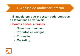1. Análise do ambiente interno
É aquele em que o gestor pode controlar
os fenômenos e variáveis.
• Pontos Fortes e Fracos
• Recursos Humanos
• Produtos e Serviços
• Produção
• Marketing

37

 