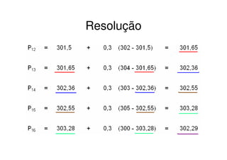 Resolução
 