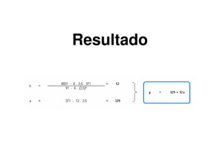 Resultado
 