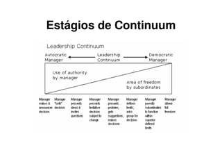 Estágios de Continuum
 
