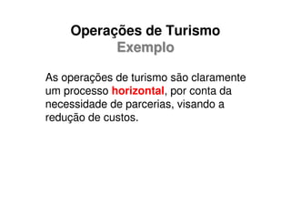 Operações de Turismo
          Exemplo

As operações de turismo são claramente
um processo horizontal, por conta da
necessidade de parcerias, visando a
redução de custos.
 