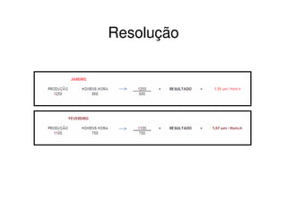 Resolução
 