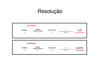 Resolução
 