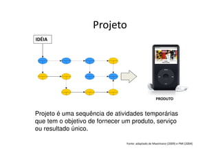 Projeto é uma sequência de atividades temporárias
que tem o objetivo de fornecer um produto, serviço
ou resultado único.
PRODUTO
IDÉIA
Projeto
Fonte: adaptado de Maximiano (2009) e PMI (2004)
 