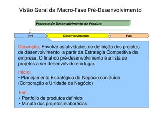 Visão Geral da Macro-Fase Pré-Desenvolvimento
Desenvolvimento PósPré
Processo de Desenvolvimento de Produto
Descrição. Envolve as atividades de definição dos projetos
de desenvolvimento a partir da Estratégia Competitiva da
empresa. O final do pré-desenvolvimento é a lista de
projetos a ser desenvolvido e o lugar.
Início:
• Planejamento Estratégico do Negócio concluído
(Corporação e Unidade de Negócio)
Fim:
• Portfolio de produtos definido
• Minuta dos projetos elaboradas
 