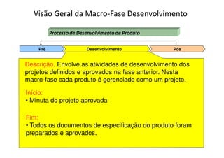 Desenvolvimento PósPré
Processo de Desenvolvimento de Produto
Descrição. Envolve as atividades de desenvolvimento dos
projetos definidos e aprovados na fase anterior. Nesta
macro-fase cada produto é gerenciado como um projeto.
Início:
• Minuta do projeto aprovada
Fim:
• Todos os documentos de especificação do produto foram
preparados e aprovados.
Visão Geral da Macro-Fase Desenvolvimento
 