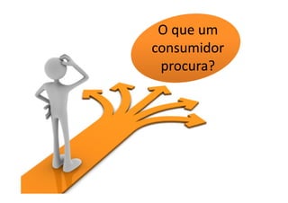 O que um
consumidor
procura?
 