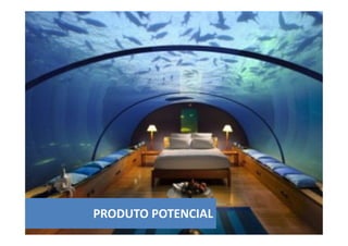 PRODUTO POTENCIAL
 