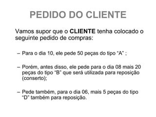 PEDIDO DO CLIENTE
Vamos supor que o CLIENTE tenha colocado o
seguinte pedido de compras:

– Para o dia 10, ele pede 50 peças do tipo “A” ;

– Porém, antes disso, ele pede para o dia 08 mais 20
  peças do tipo “B” que será utilizada para reposição
  (conserto);

– Pede também, para o dia 06, mais 5 peças do tipo
  “D” também para reposição.
 