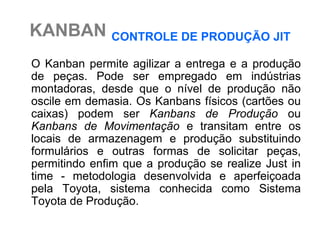 KANBAN CONTROLE DE PRODUÇÃO JIT
O Kanban permite agilizar a entrega e a produção
de peças. Pode ser empregado em indústrias
montadoras, desde que o nível de produção não
oscile em demasia. Os Kanbans físicos (cartões ou
caixas) podem ser Kanbans de Produção ou
Kanbans de Movimentação e transitam entre os
locais de armazenagem e produção substituindo
formulários e outras formas de solicitar peças,
permitindo enfim que a produção se realize Just in
time - metodologia desenvolvida e aperfeiçoada
pela Toyota, sistema conhecida como Sistema
Toyota de Produção.
 