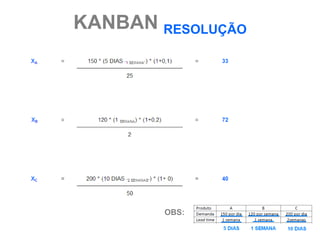 KANBAN RESOLUÇÃO




        OBS:
 