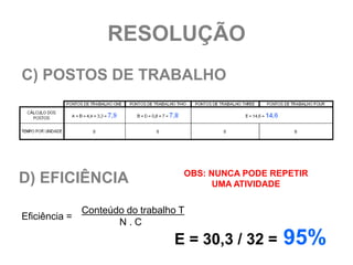 RESOLUÇÃO
C) POSTOS DE TRABALHO




                                    OBS: NUNCA PODE REPETIR
D) EFICIÊNCIA                             UMA ATIVIDADE

               Conteúdo do trabalho T
Eficiência =
                      N.C
                                  E = 30,3 / 32 =     95%
 