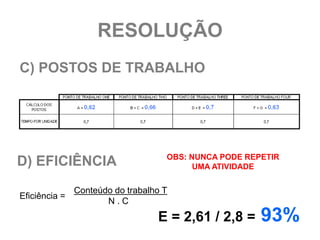 RESOLUÇÃO
C) POSTOS DE TRABALHO




                                    OBS: NUNCA PODE REPETIR
D) EFICIÊNCIA                             UMA ATIVIDADE

               Conteúdo do trabalho T
Eficiência =
                      N.C
                                  E = 2,61 / 2,8 =     93%
 