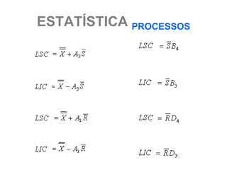 ESTATÍSTICA PROCESSOS
 