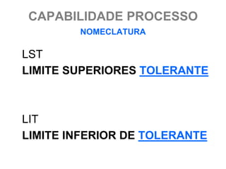 CAPABILIDADE PROCESSO
        NOMECLATURA

LST
LIMITE SUPERIORES TOLERANTE



LIT
LIMITE INFERIOR DE TOLERANTE
 