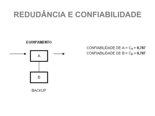 REDUDÂNCIA E CONFIABILIDADE
 
